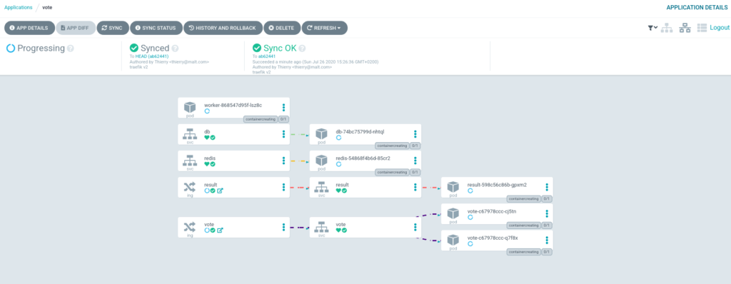 argocd demo app resources