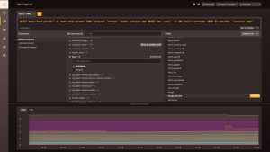 chronograf data explorer